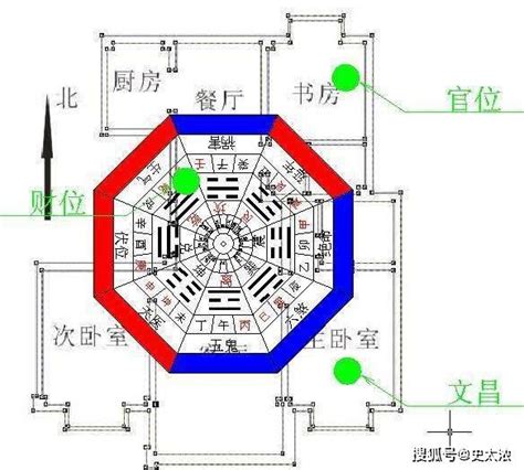 皇帝坐北朝南|古代帝王为什么要坐北朝南？为何宫观庙宇大都坐北朝南？